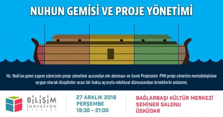 Nuh' un Gemisi ve Proje Yönetimi Nuh' un Gemisi ve Proje Yönetimi
